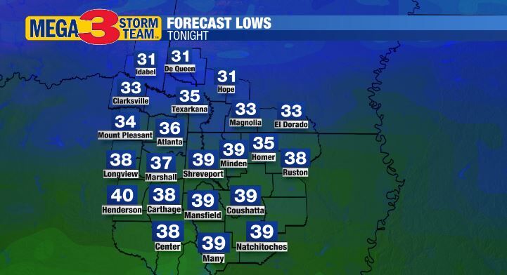 Forecast Lows for Friday Night